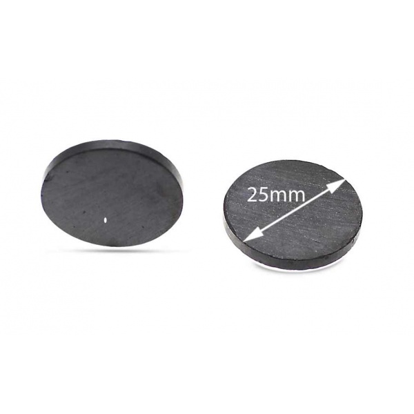 25mm-magnites-feriti-diplis-opsis